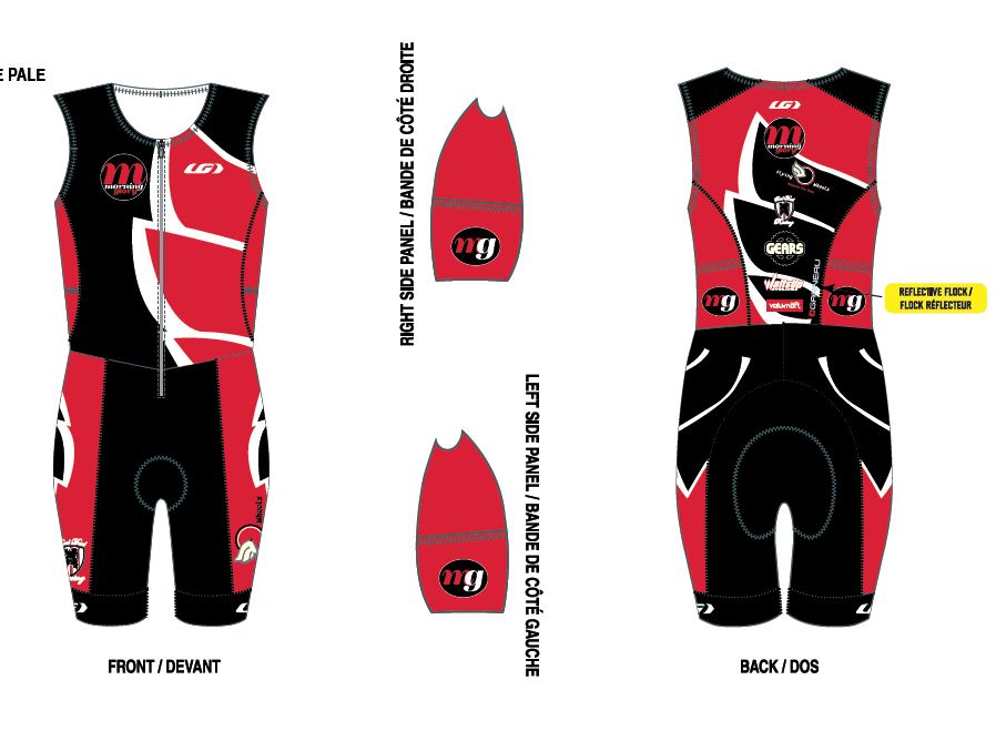 MGCC Tri Kits